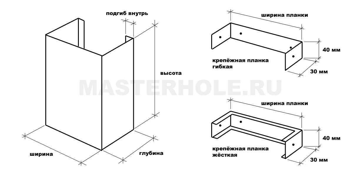����� ������ ��� �������